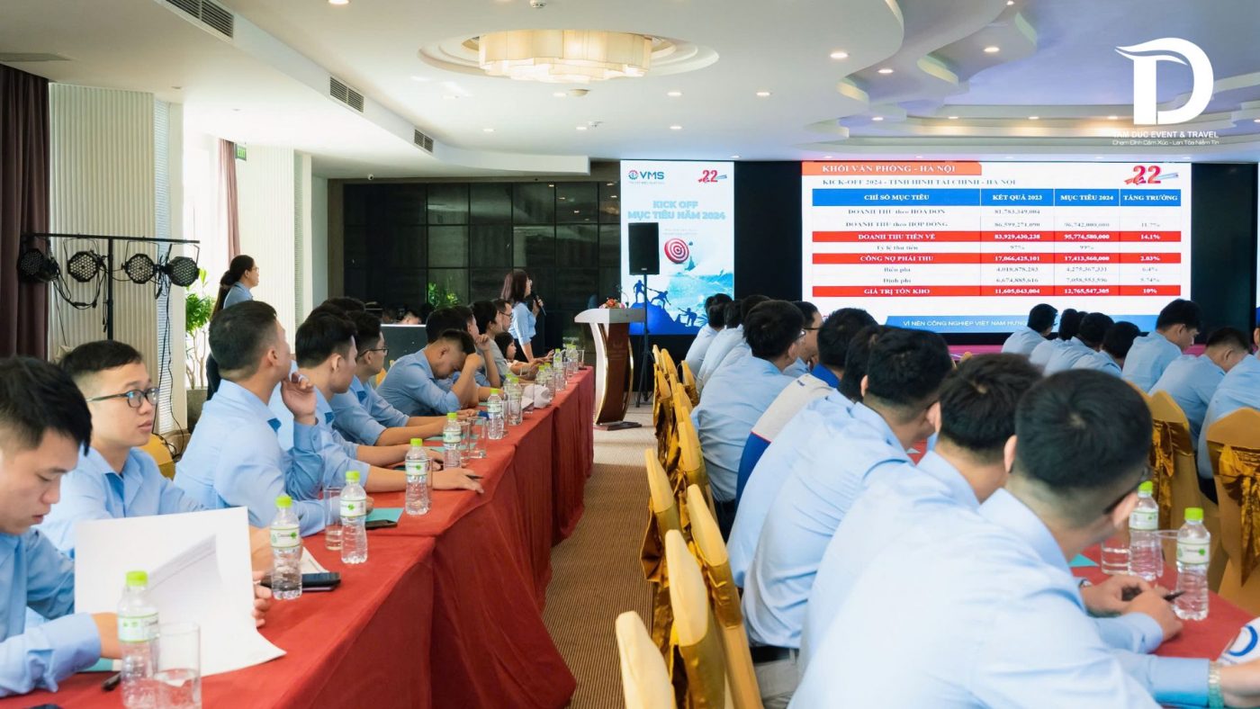 Tâm Đức Event & Travel 